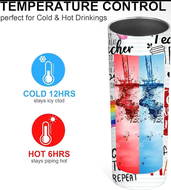 Discover the Betty B White 20oz Skinny Tumbler by Kreative Kreationz, featuring a spill-proof lid, stylish graphics with blue ice and red heat icons, and a reusable straw. It keeps drinks cold for 12 hours and hot for 6.